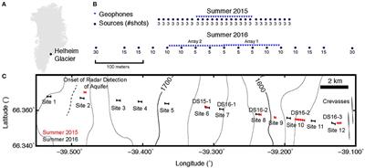 Investigation of Firn Aquifer Structure in Southeastern Greenland Using Active Source Seismology